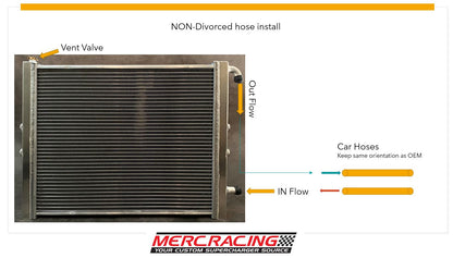 Upgraded MERC Heat Exchanger for Audi S4, S5, S6, S7, A6, A7, Q5, SQ5, A8-3.0T